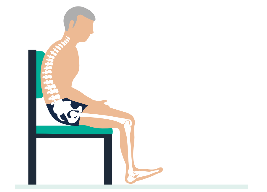 Diagram showing a man with a kyphotic spine sitting on a chair.