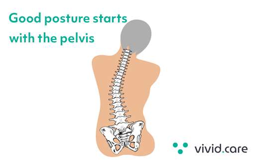 How specialist seating can help prevent pelvic obliquity