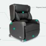 Lento Bariatric Riser Recliner