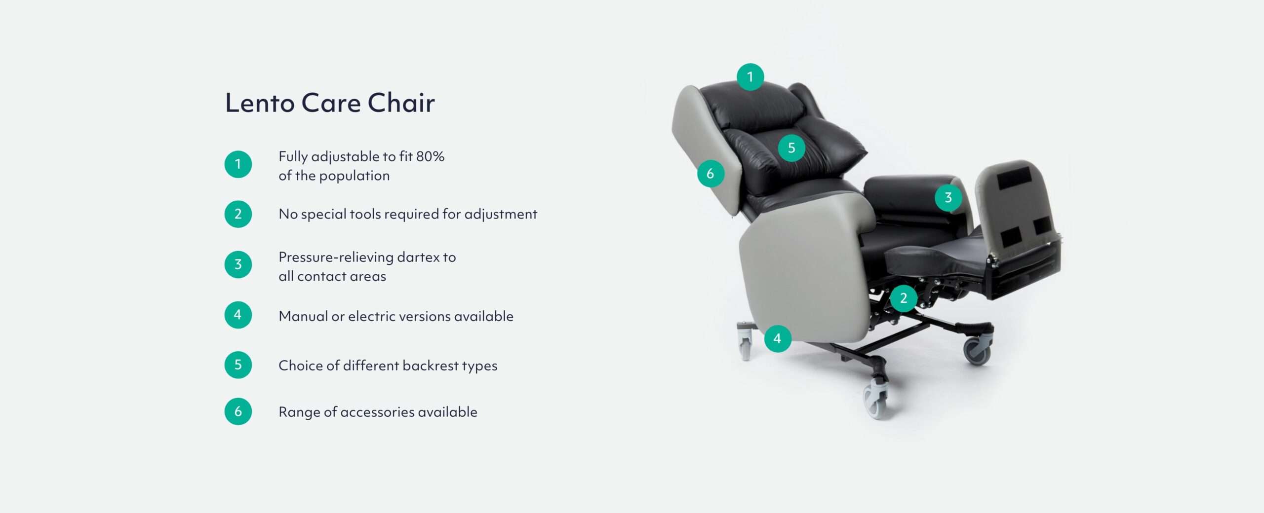 Labelled picture of the Lento Care Chair in a recline position with leg-rest extended. Labelled to show tool-less adjustability, pressure care features, manual & electric versions available, choice of backrest types and accessory range.