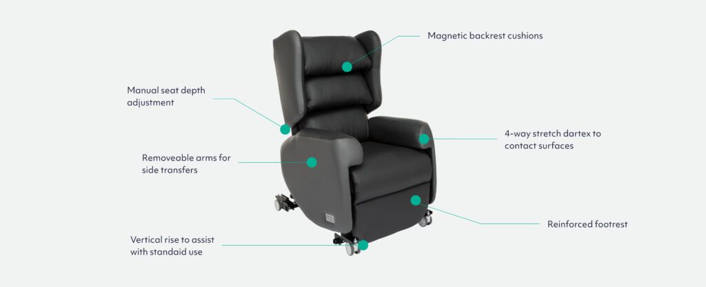 Bedsore Blog - Recliner Cushions for the Elderly