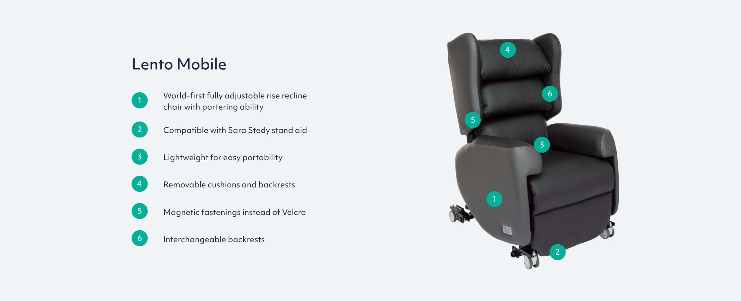 Diagram showing the benefits of the Lento riser recliner with wheels for elderly & disabled care