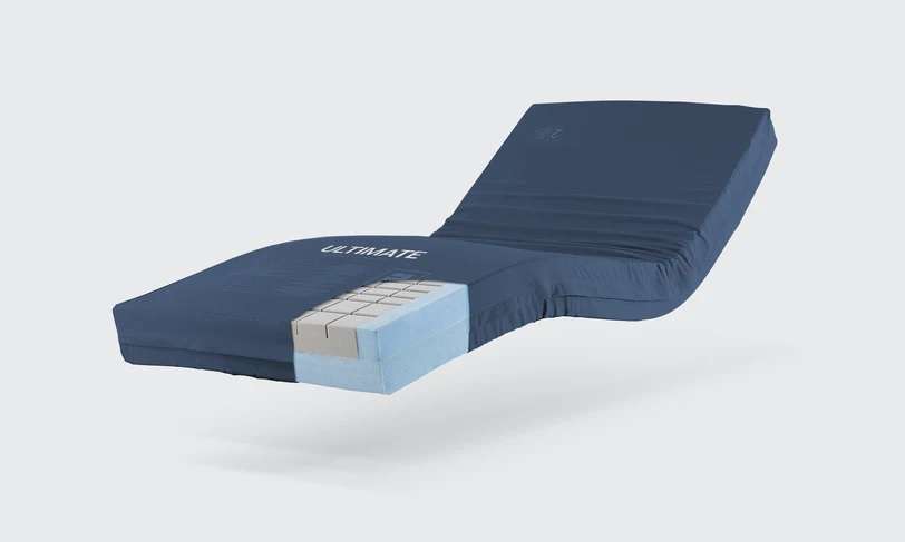 Product shot of the ultimate pressure relief profiling bed mattress on a grey background.