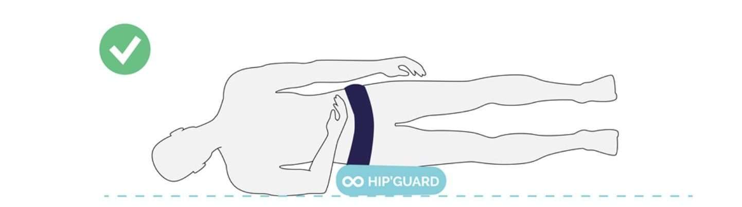 Diagram showing the equally-distributed inflation of the HipGuard to prevent head injuries