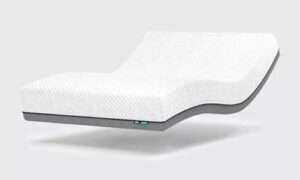 Comfort Profiling Bed Mattresses