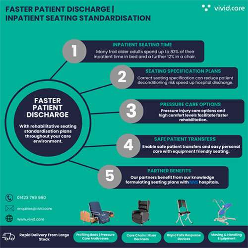 faster discharges