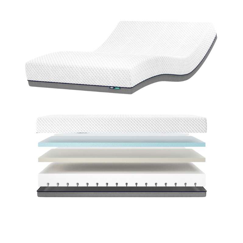 Product shots of the cool gel mattress with a blown up close up of each component.