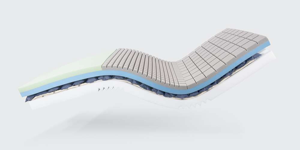 Product shot of a pressure ulcer relieving foam mattresses in a profiled shape.