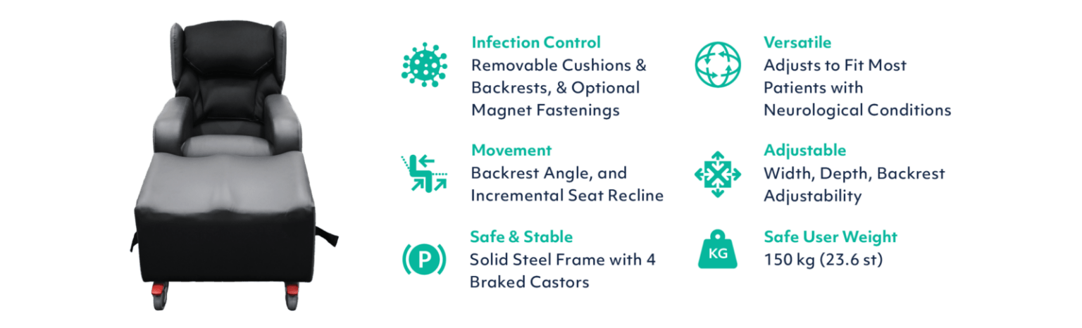 Lento Neuro Information Image