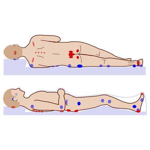 pressure points on a person's body