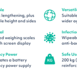 CubCare "Description" Features Image