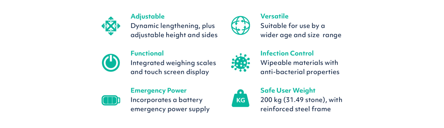 CubCare "Description" Features Image