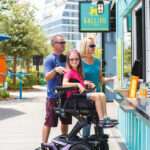 Permobil F3 Corpus Electric Wheelchair