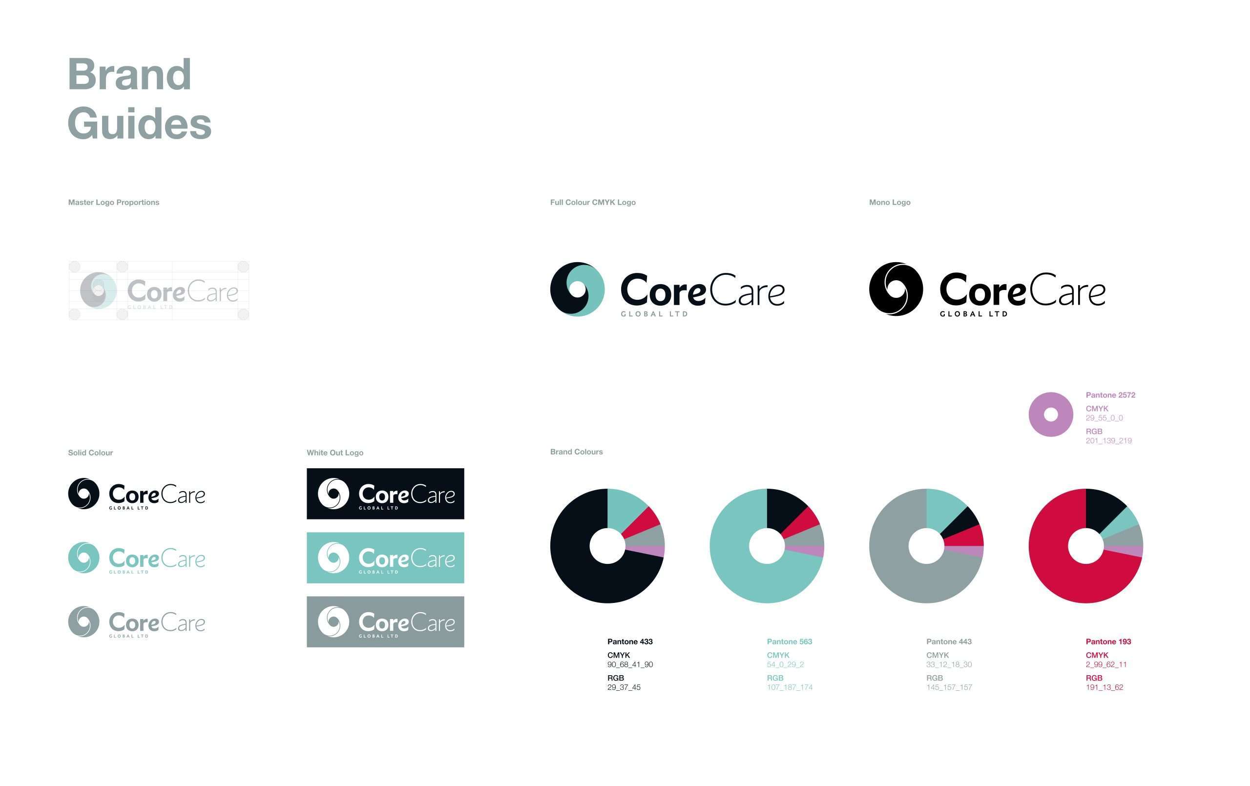 CoreCare brand guidelines