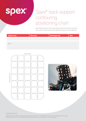 Spex Classic Back Support Contouring Positioning Chart preview