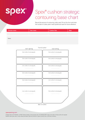 Spex Cushion Positioning Chart preview