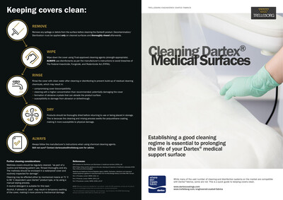 Dartex Fabric Cleaning Information preview